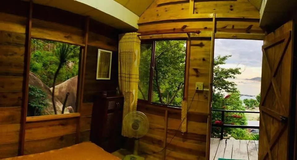 Thanh Nhi Homestay-1