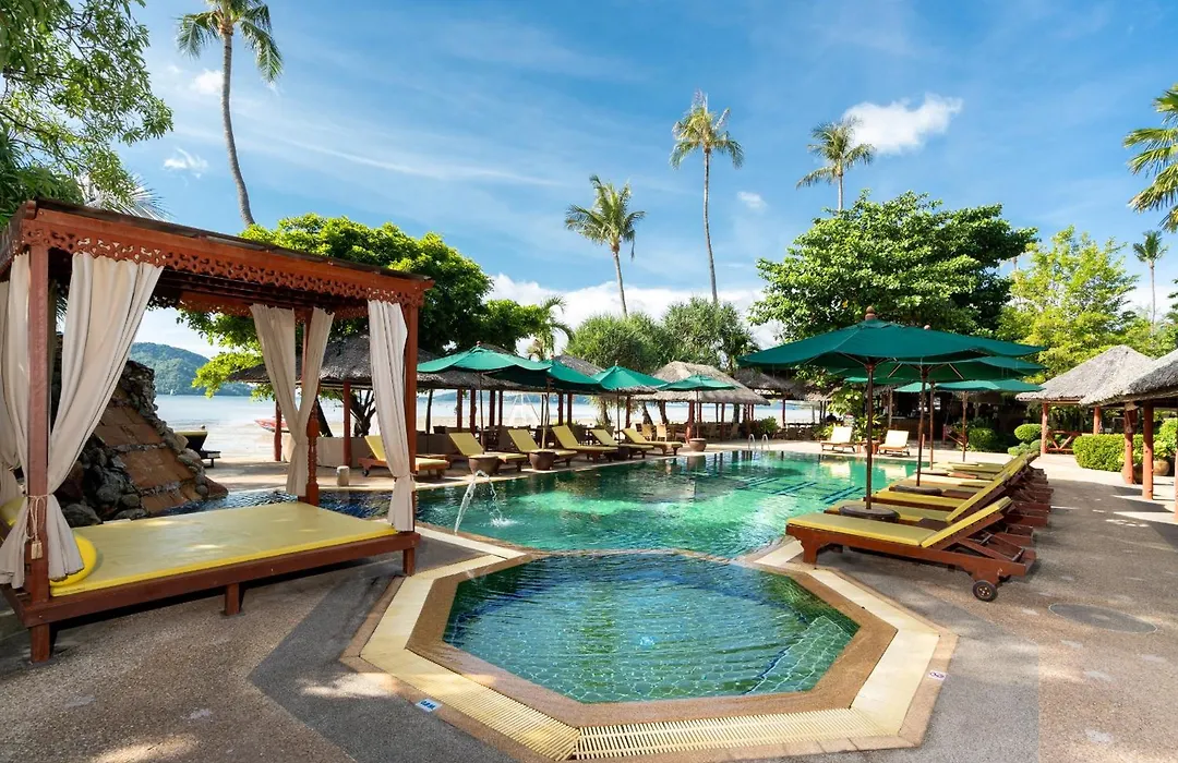 Friendship Beach Resort & Atmanjai Wellness Centre-1