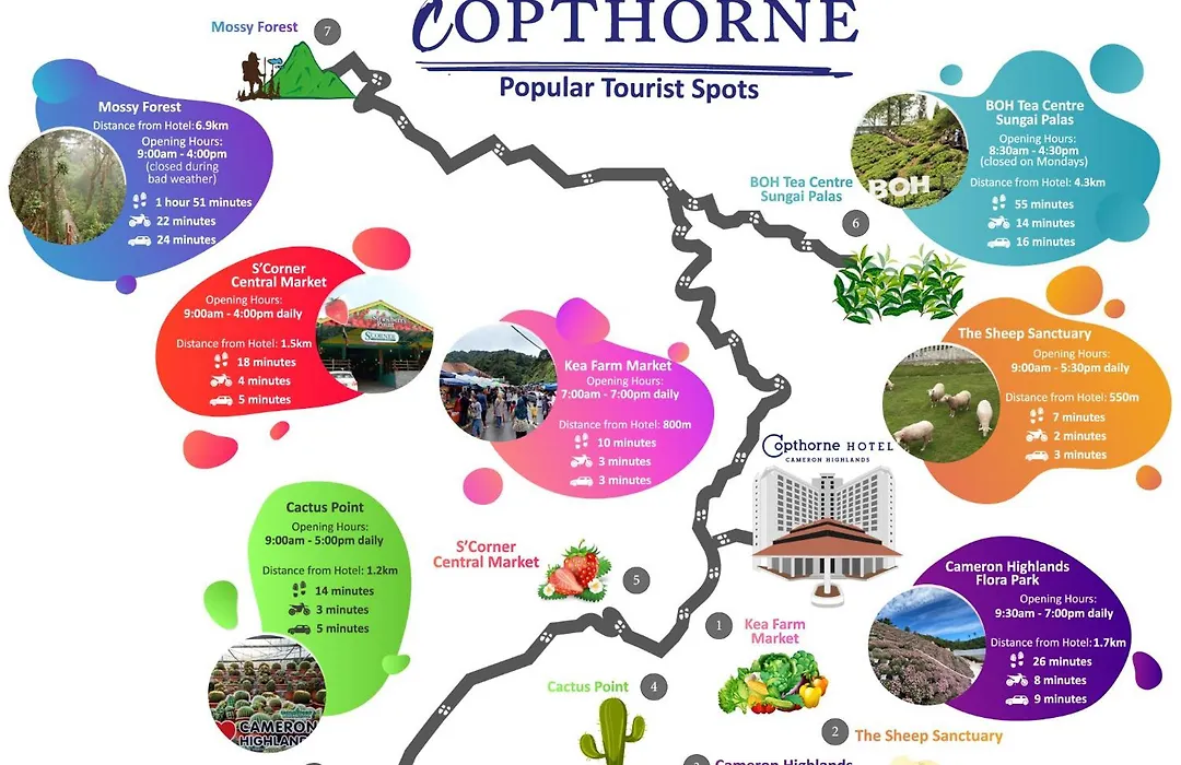 Copthorne Hotel Cameron Highlands-1