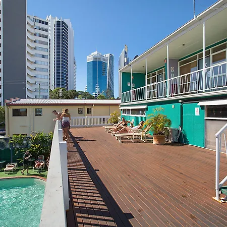 Backpackers In Paradise - 18 To 40 Years-3