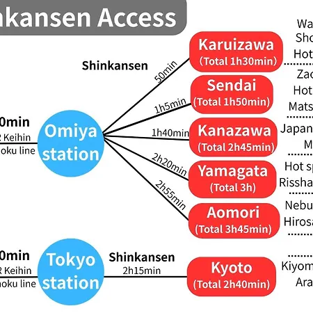Tokyo Guest House Ouji Music Lounge-3