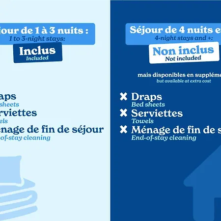 Vacanceole - Residence L'Ile D'Or-3
