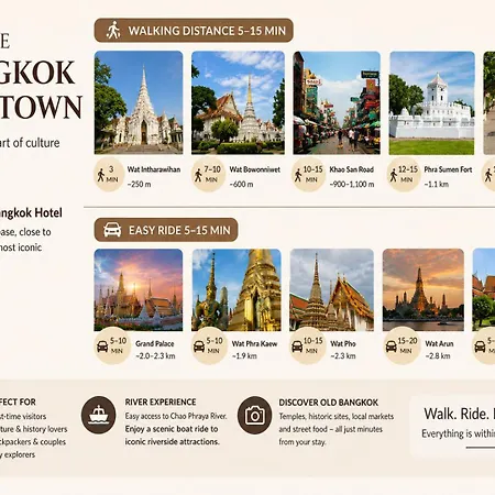 Swana Bangkok Hotel-3