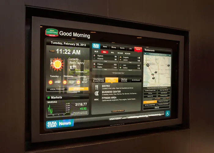 Courtyard By Marriott Jacksonville Butler Boulevard