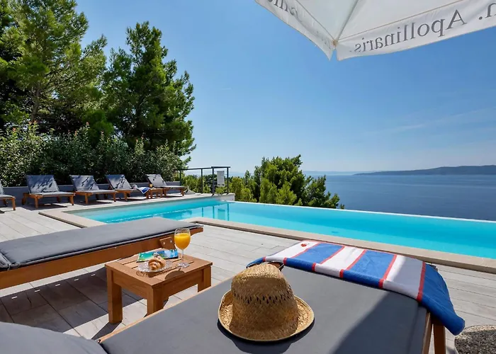 Apartment Matko'S Oasis Wohnungen A2 By Interhome Brela